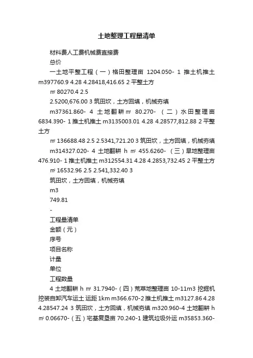 土地整理工程量清单