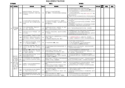 精益线评审表