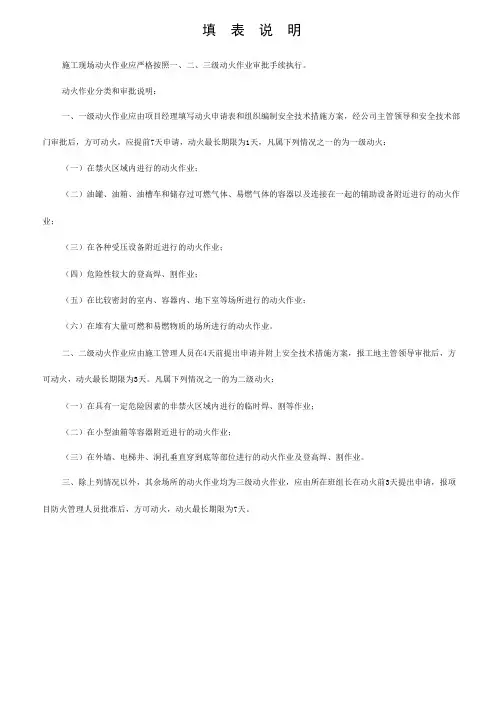 动火作业审批表GDAQ21302