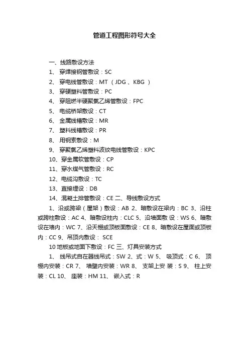 管道工程图形符号大全