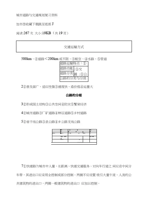 城市道路与交通规划复习资料7.doc