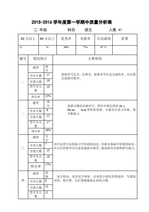 二年级语文质量分析表(教师)
