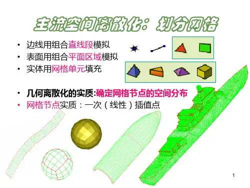 ICEM---网格划分原理ppt课件
