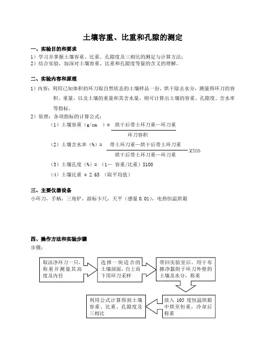 土壤容重、比重和孔隙的测定