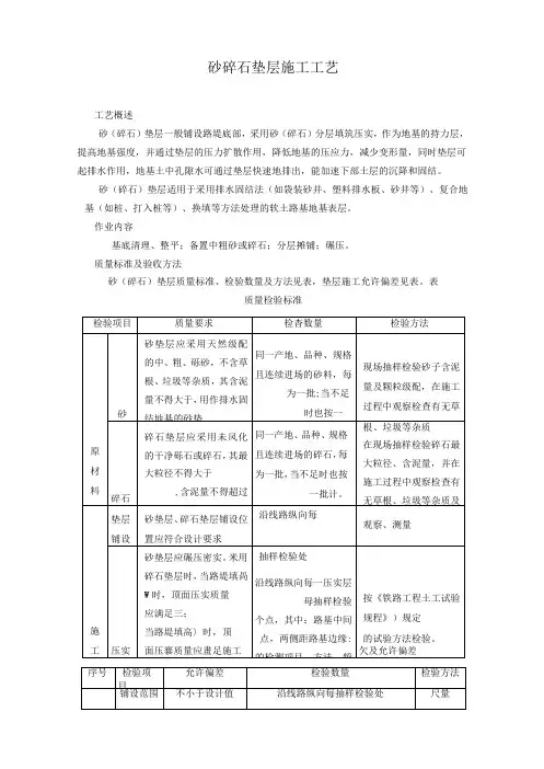 砂(碎石)垫层施工工艺