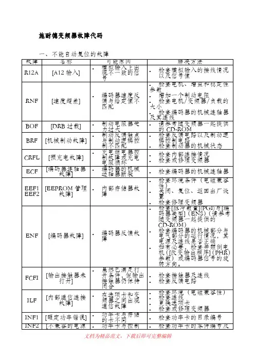 (最新整理)【施耐德变频器故障代码】