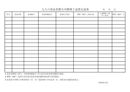 维修工巡查记录表