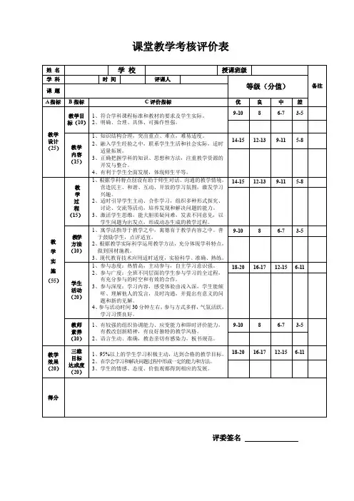 (完整word版)课堂教学评价表