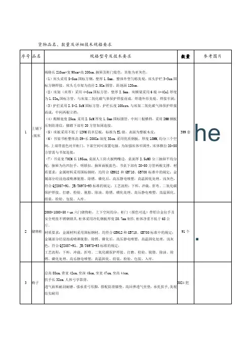 货物品名、数量及详细技术规格要求