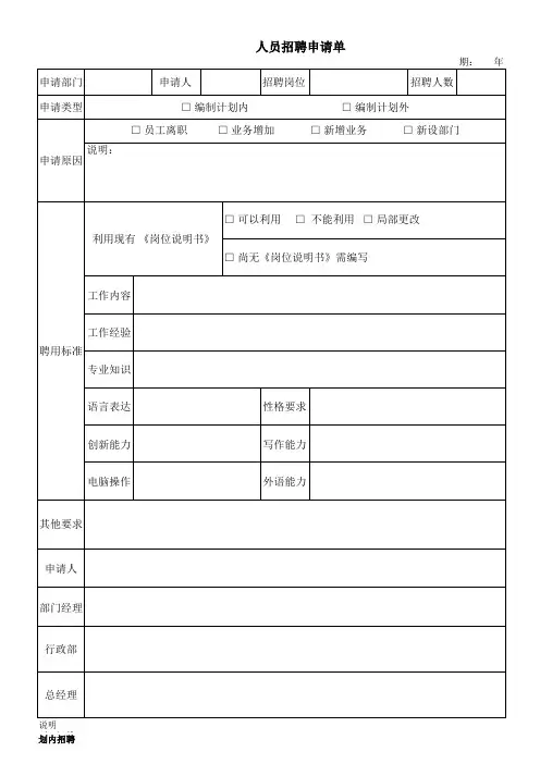 人员招聘申请单
