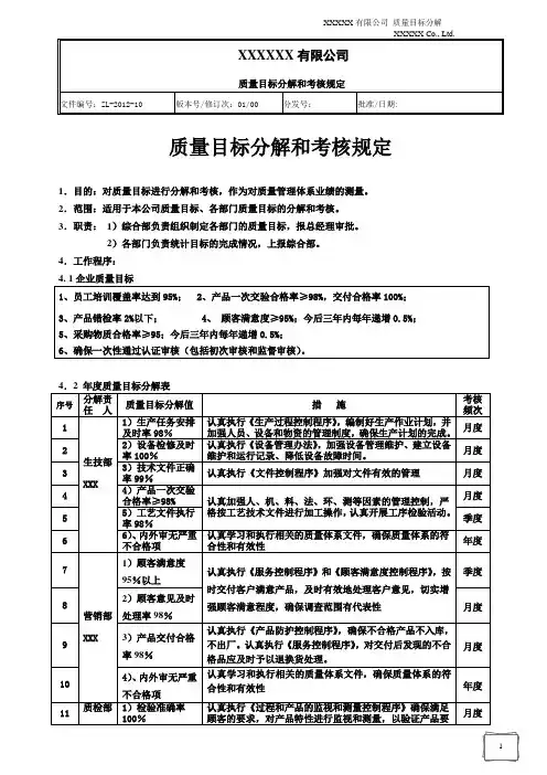 质量目标分解和考核规定