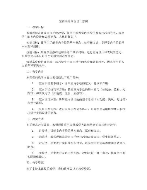 室内手绘课程设计意图