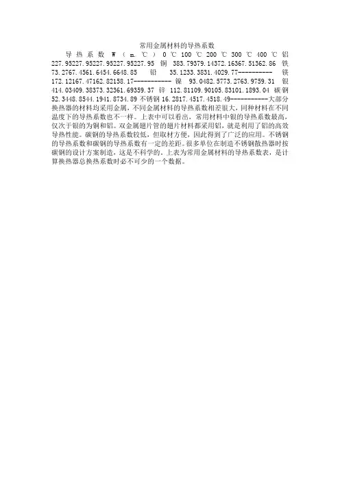 常用金属材料的导热系数