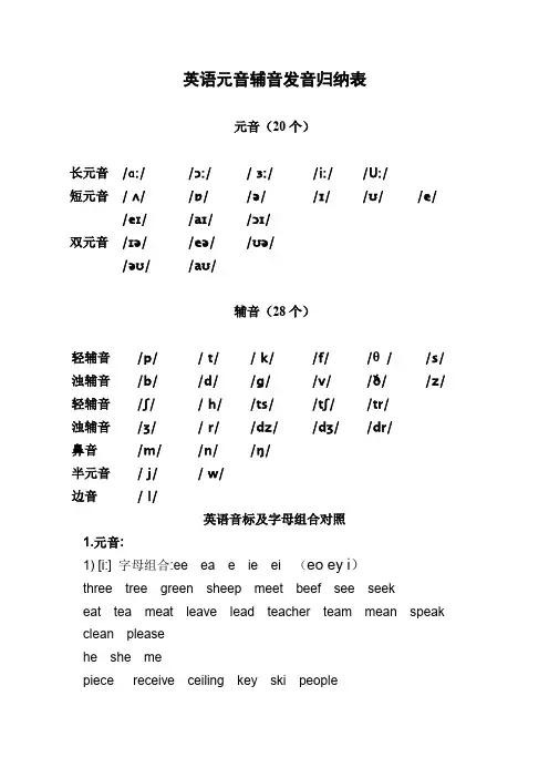 英语元音辅音发音归纳表