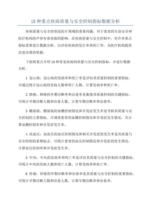 18种重点疾病质量与安全控制指标数据分析