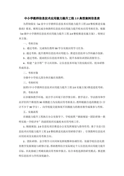 中小学教师信息技术应用能力提升工程2.0典型案例信息表