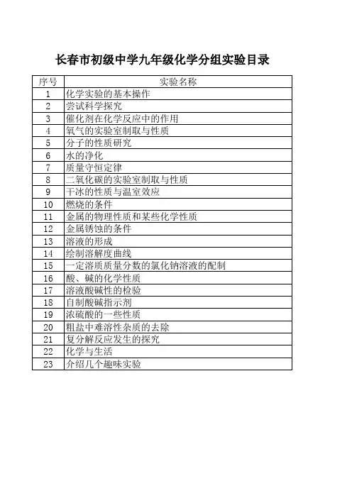 初中九年级化学实验目录演示、分组