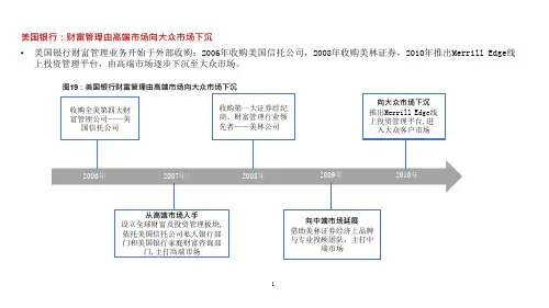 海外财富管理案例分析：美国银行、美林证券、富达