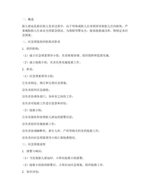 胎儿窘迫应急预案