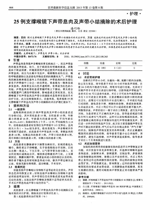 25例支撑喉镜下声带息肉及声带小结摘除的术后护理