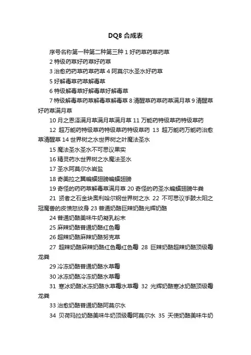DQ8合成表