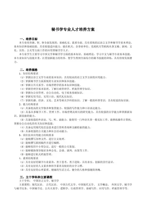 秘书学专业人才培养方案