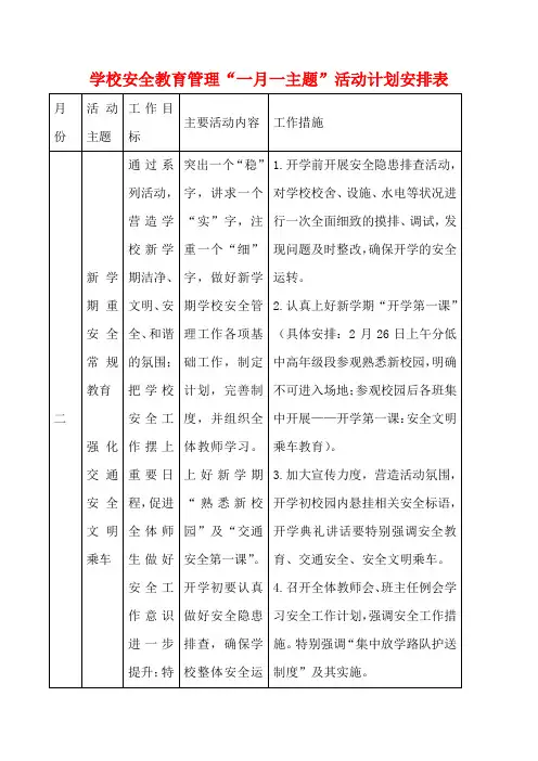 学校安全教育管理“一月一主题”活动计划安排表