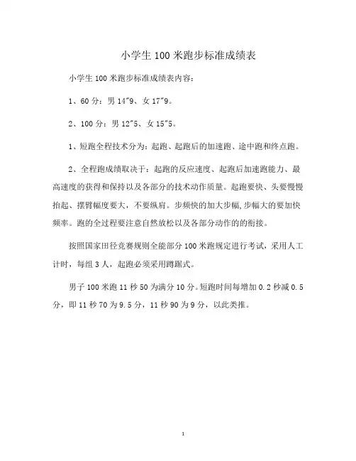 小学生100米跑步标准成绩表