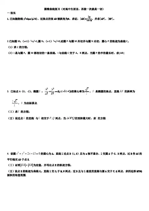 圆锥曲线全复习