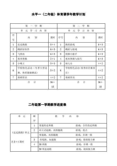 水平一(二年级)体育课学年教学计划