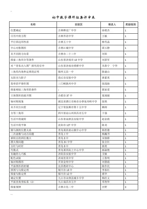 初中数学课件征集评审表