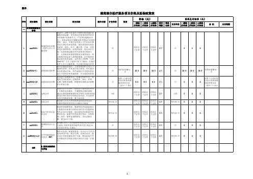 规范部分医疗服务项目价格及医保政策表