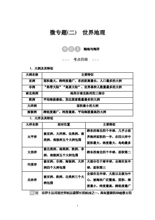 第1部分 微专题2 世界地理