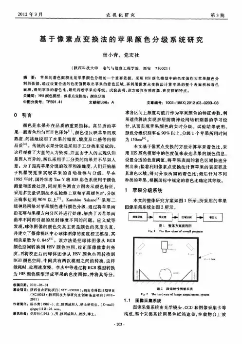 基于像素点变换法的苹果颜色分级系统研究