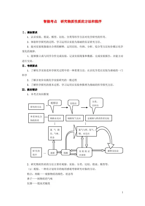 高考化学总复习 智能考点归类总结(教材精讲+典型例题+