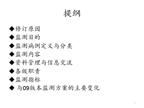 全国麻疹监测方案介绍PPT课件