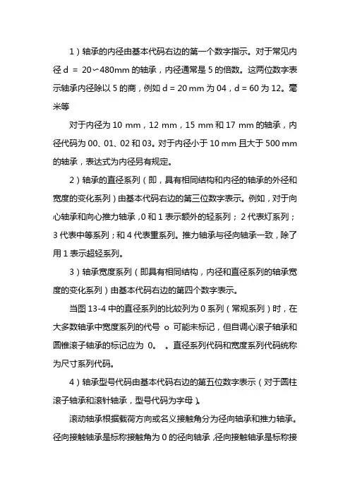轴承型号含义