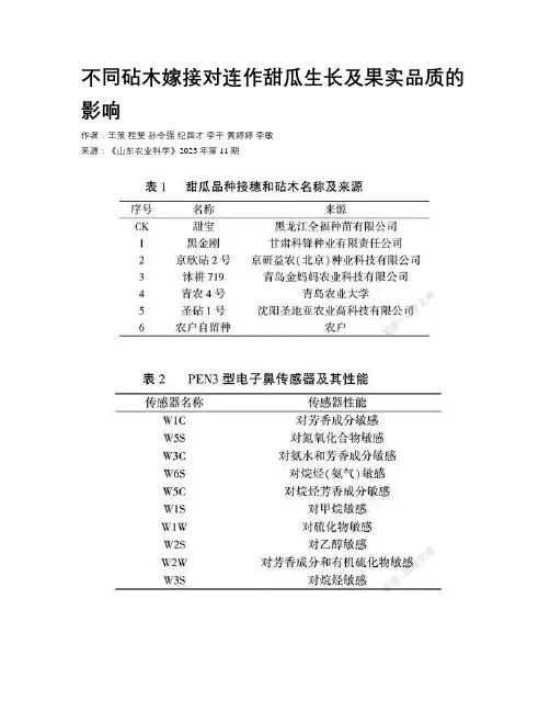 不同砧木嫁接对连作甜瓜生长及果实品质的影响