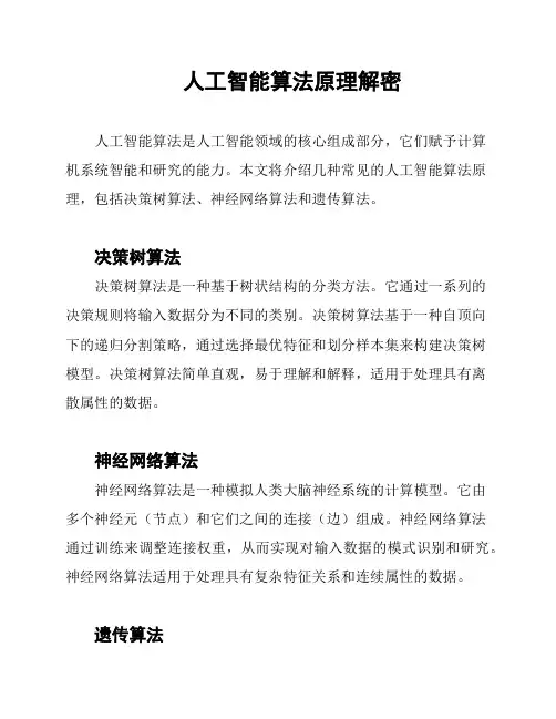 人工智能算法原理解密