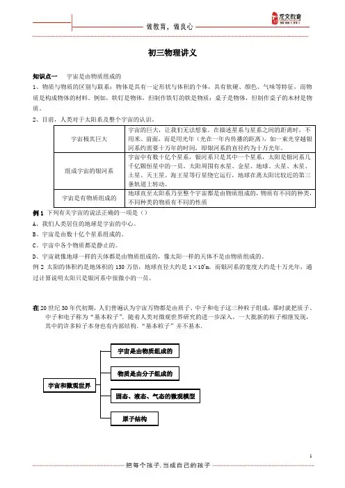 物质的构成