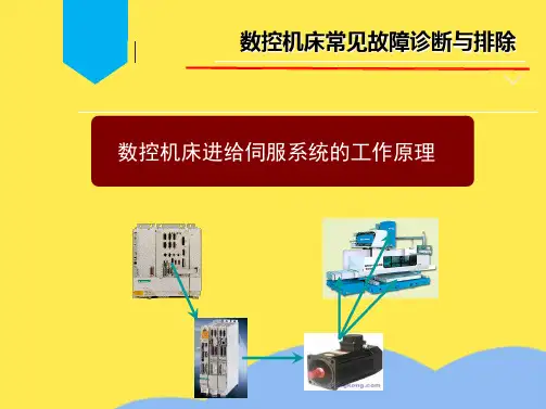 数控机床进给伺服系统的工作原理(共5张PPT)