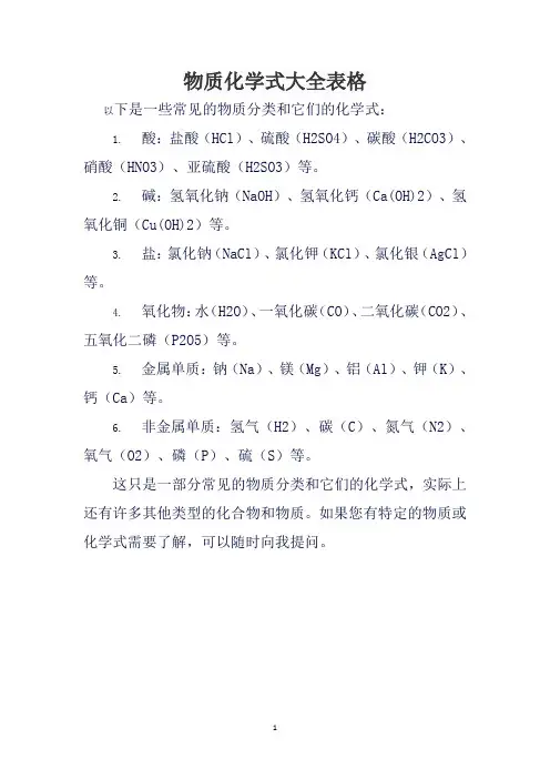 物质化学式大全表格