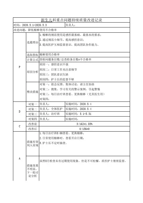 新生儿科5月份重点问题持续质量改进记录