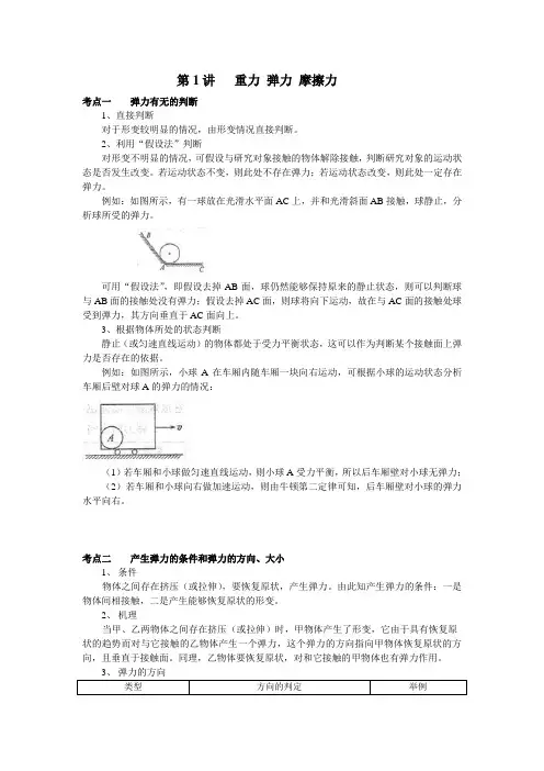 弹力有无的判断汇总