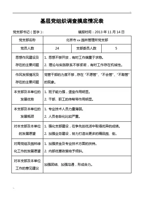 基层党组织调查摸底情况表