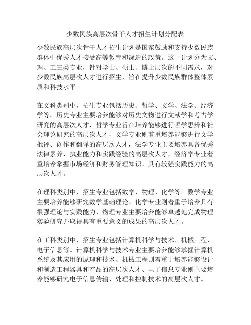少数民族高层次骨干人才招生计划分配表