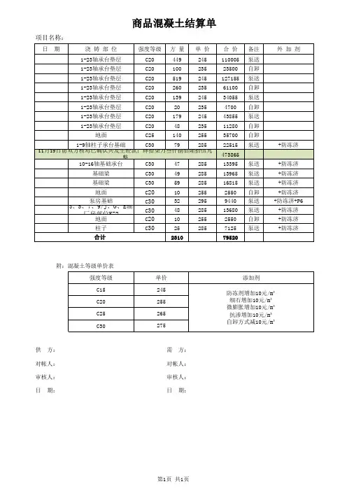 商混混凝土结算单