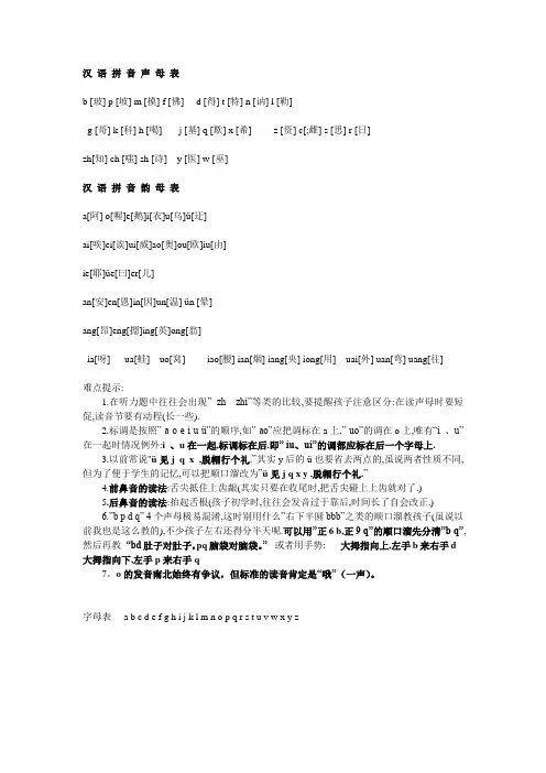 汉语拼音表