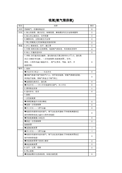 吸氧(氧气筒供氧)操作流程和考核评分