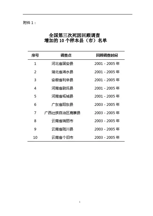 全国第三次死因回顾调查增加的10个样本县(市)名单